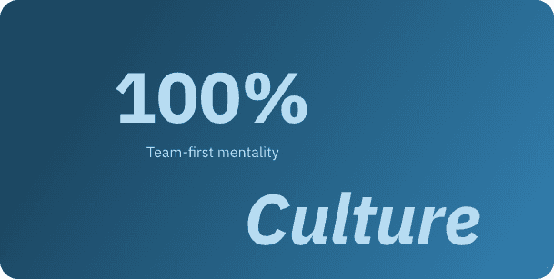 100% Team-first mentality — Culture